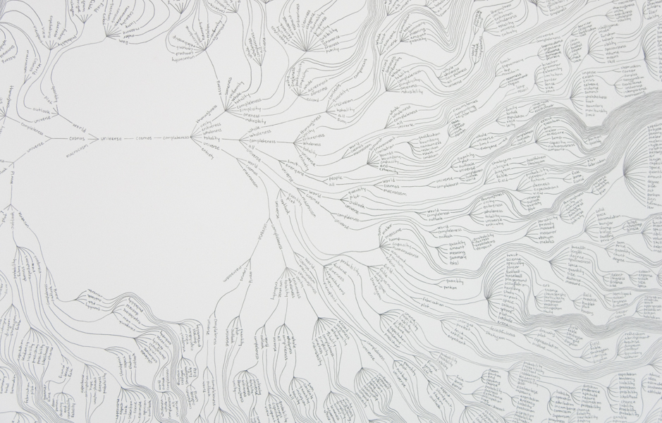 Detail image of "Cosmos" text drawing created with graphite on paper